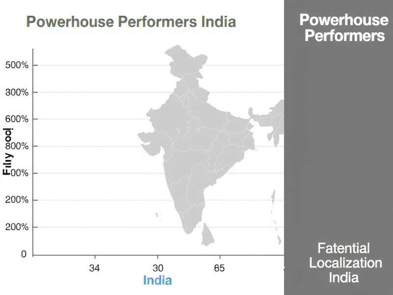 Powerhouse Performers India Localization Efforts